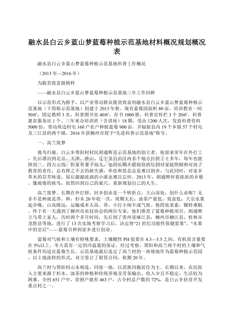 融水县白云乡蓝山梦蓝莓种植示范基地材料概况规划概况表.docx