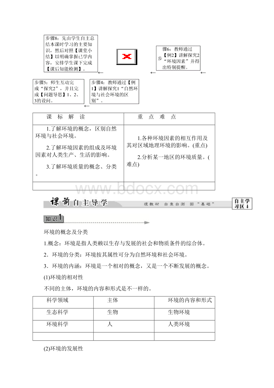 学年高中地理第1章环境与环境问题第1节环境概述学案湘教版.docx_第2页