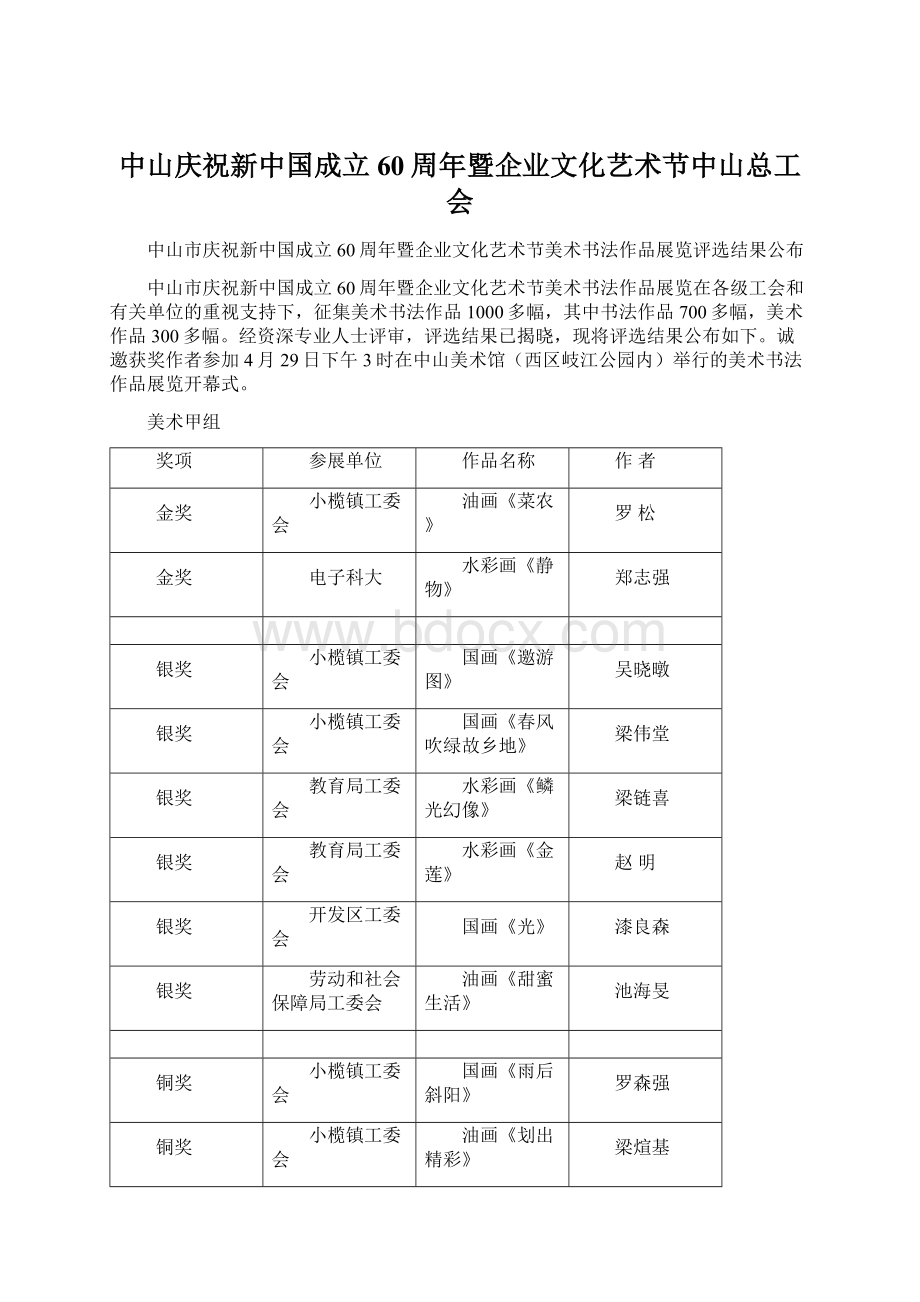 中山庆祝新中国成立60周年暨企业文化艺术节中山总工会Word下载.docx