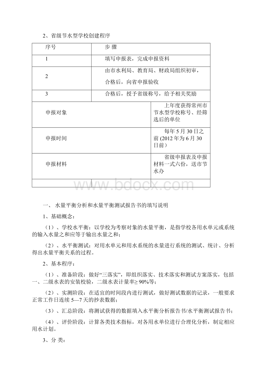 节水型学校创建培训资料培训课件.docx_第2页