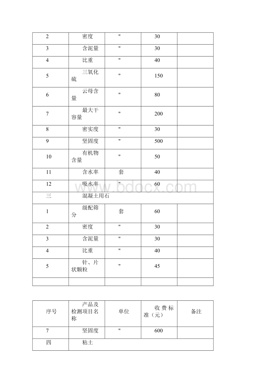 福建建筑工程质量检测与建材产品质量检测收费标准Word格式文档下载.docx_第2页