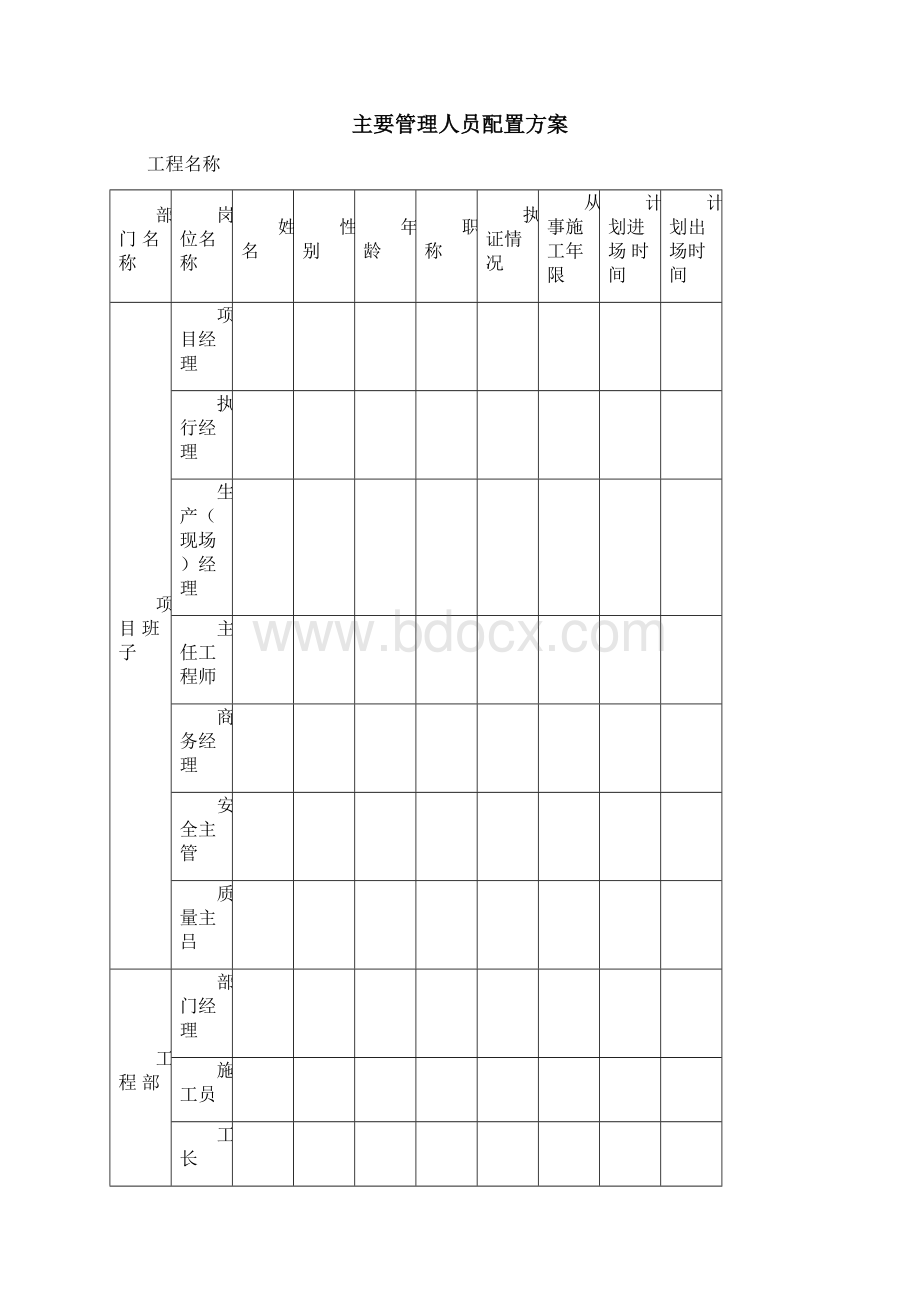 工程项目管理策划策划书讲义Word文档下载推荐.docx_第3页