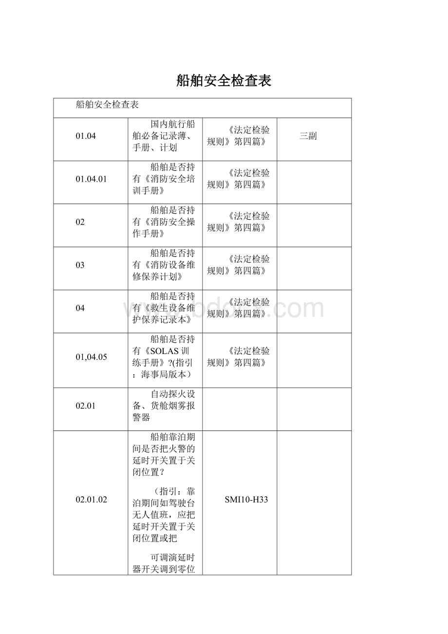 船舶安全检查表Word文件下载.docx