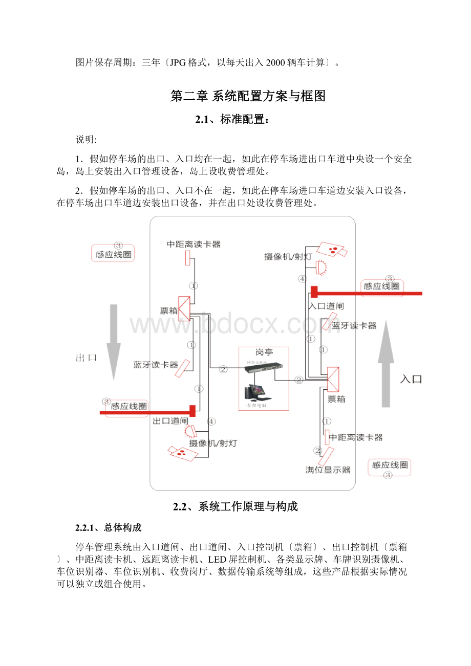 智能停车场系统方案设计.docx_第3页