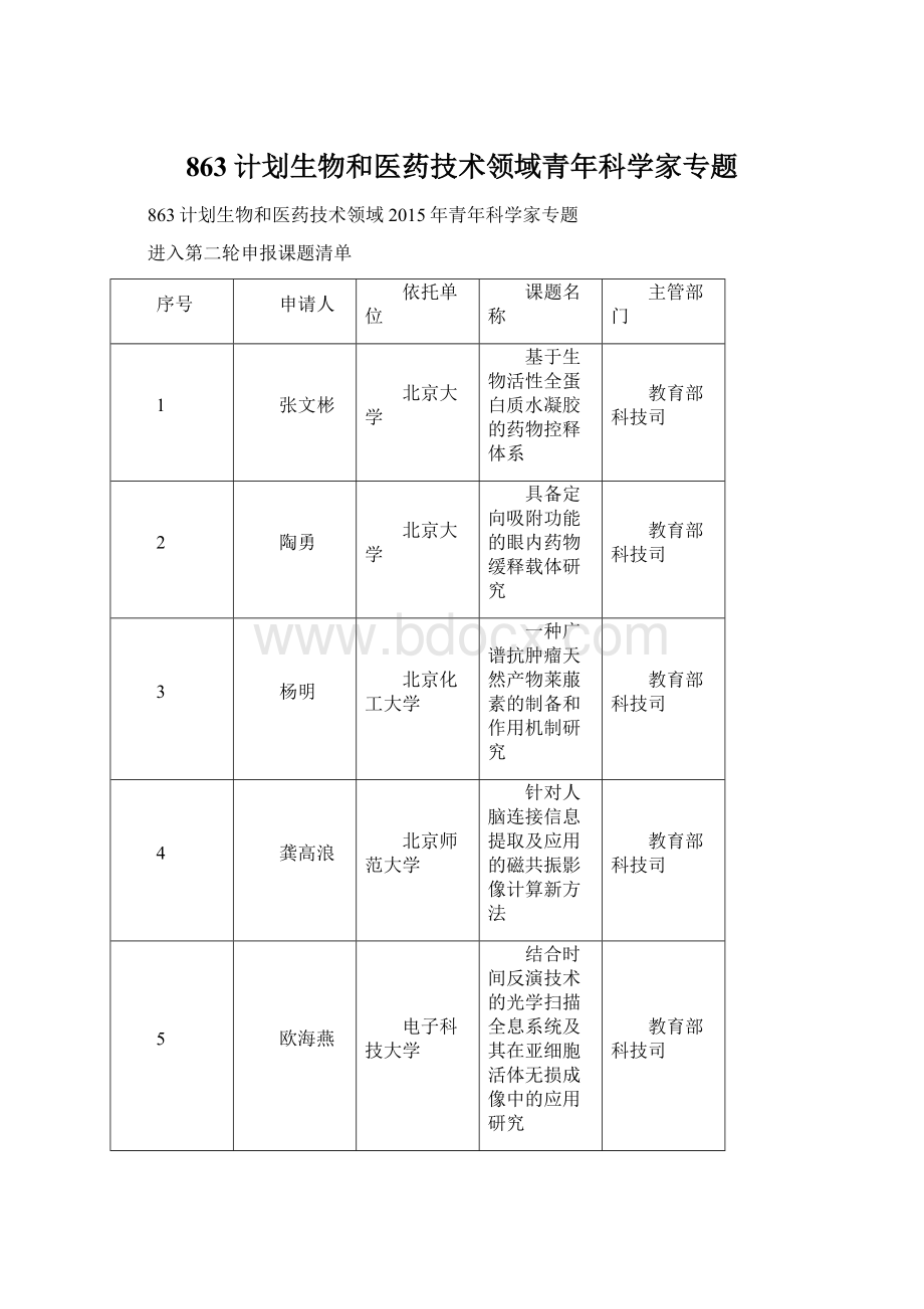 863计划生物和医药技术领域青年科学家专题Word格式.docx_第1页