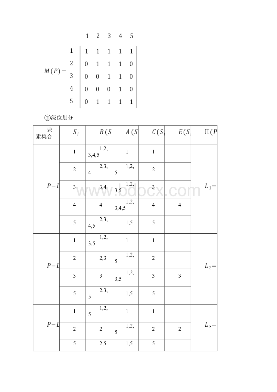 系统工程第四版习题解答课件.docx_第2页