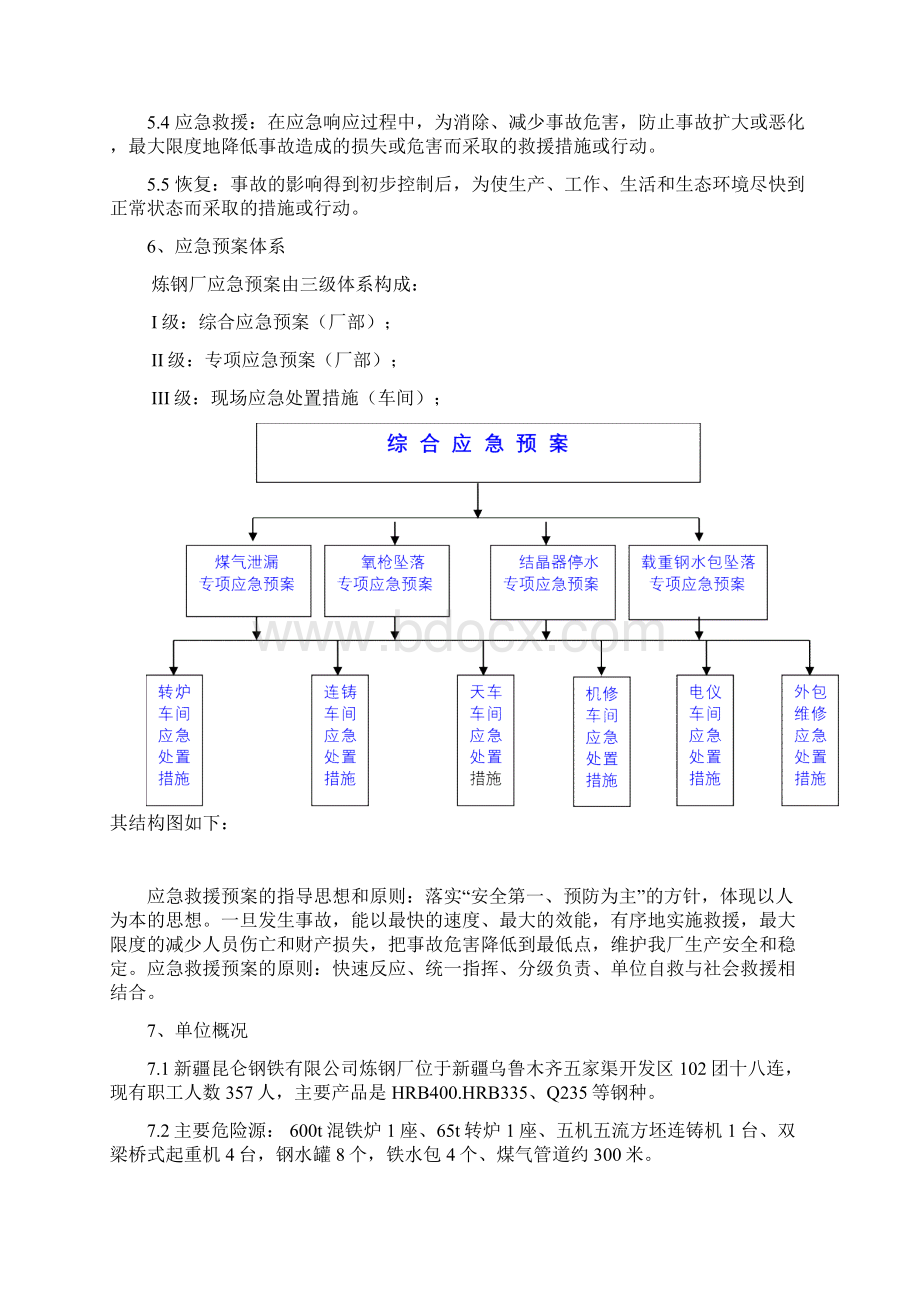 炼钢厂事故应急救援预案Word下载.docx_第2页