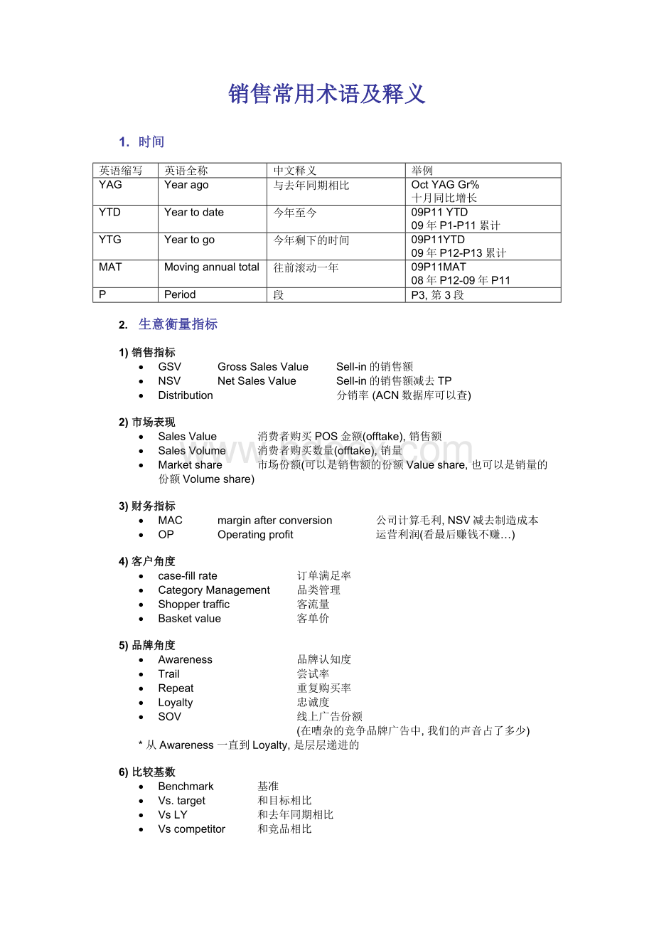 玛氏销售常用术语(中英对照).doc