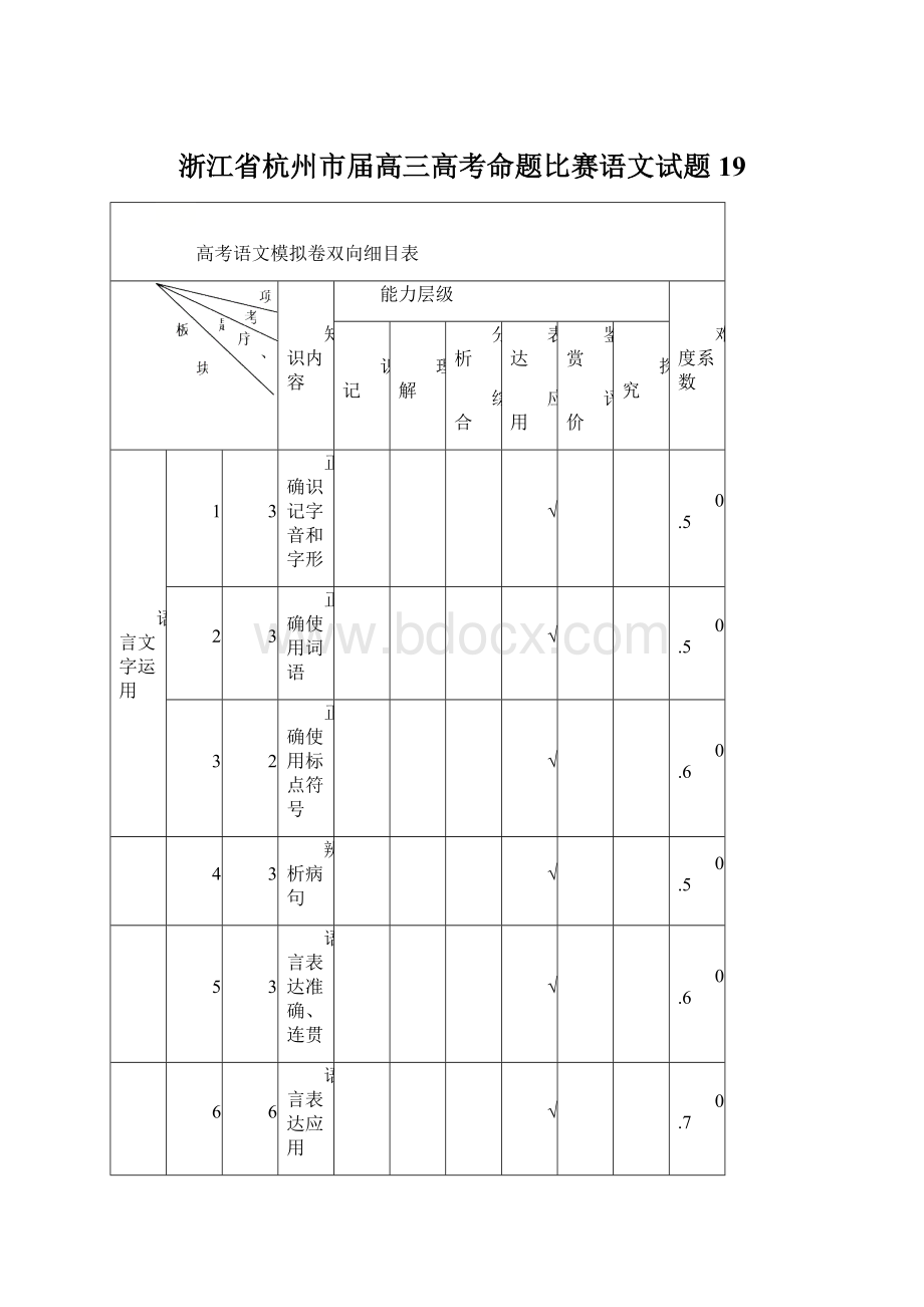 浙江省杭州市届高三高考命题比赛语文试题19Word文件下载.docx_第1页