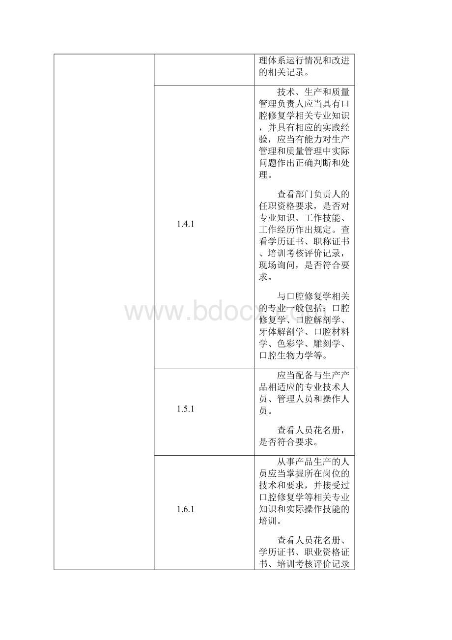 医疗器械生产质量管理规范定制式义齿doc.docx_第3页