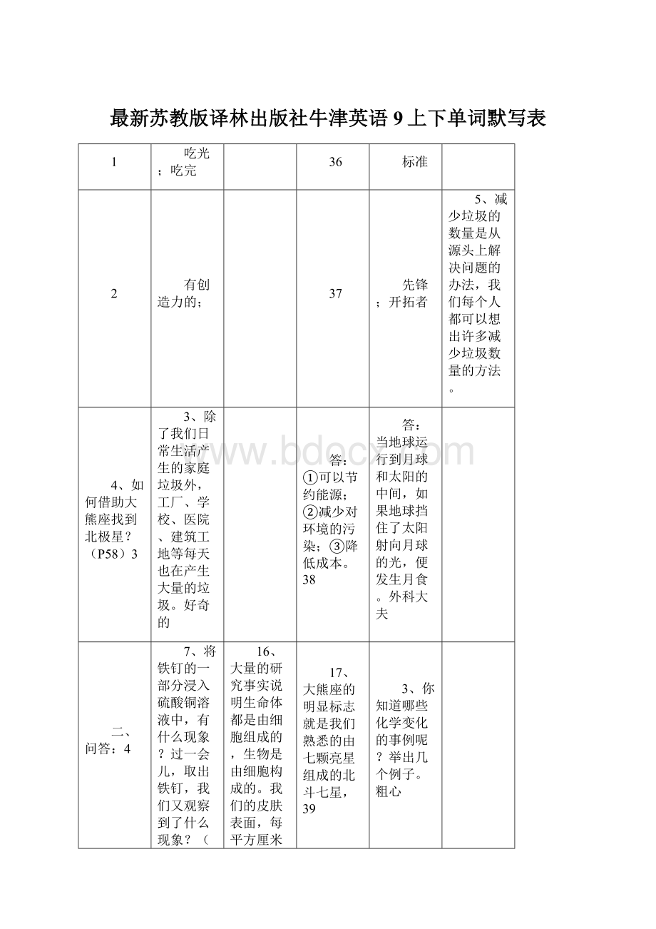 最新苏教版译林出版社牛津英语9上下单词默写表Word格式.docx_第1页