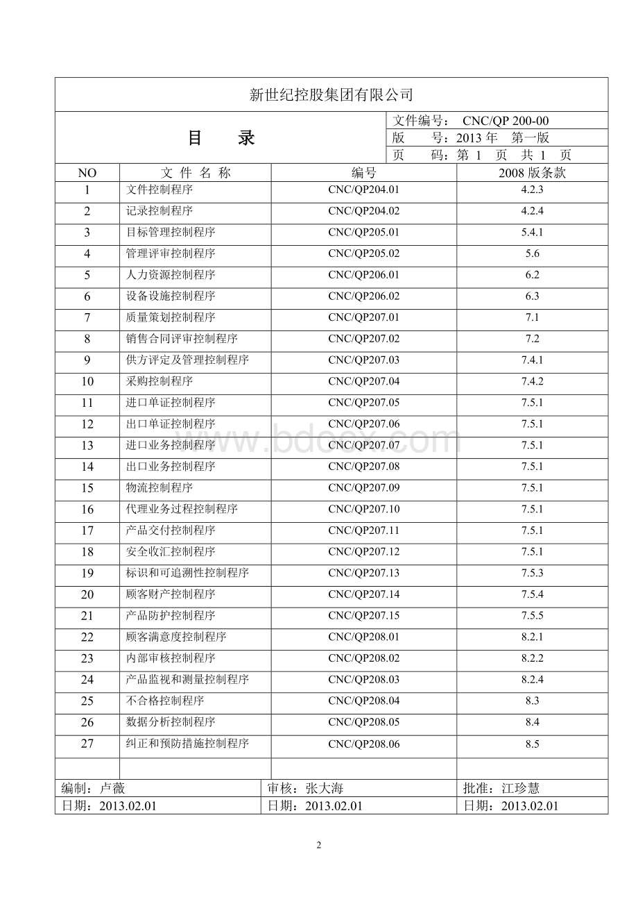 进出口贸易公司iso9001程序文件Word下载.doc_第2页