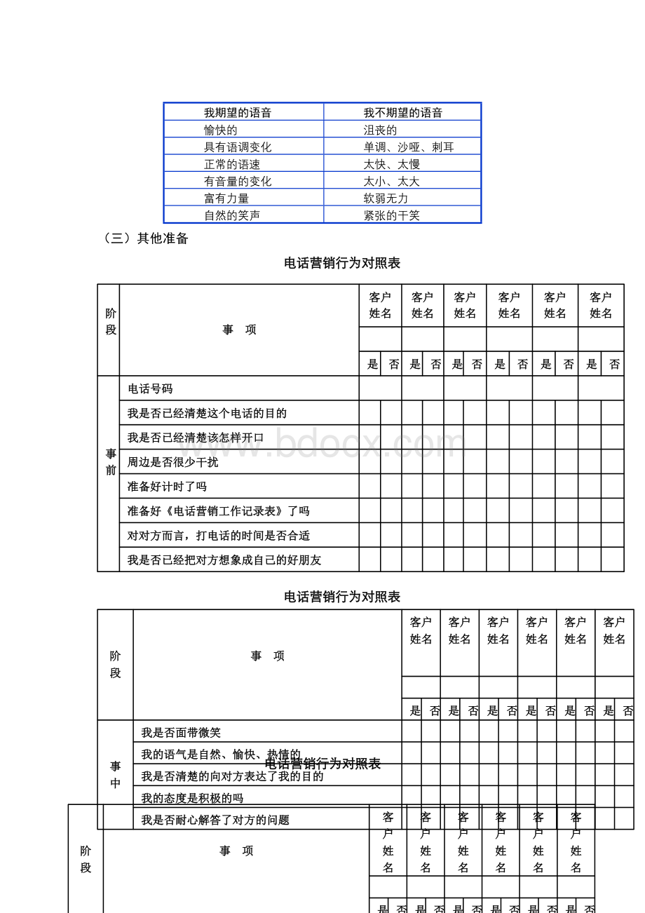 证券电话销售话术Word文件下载.doc_第2页