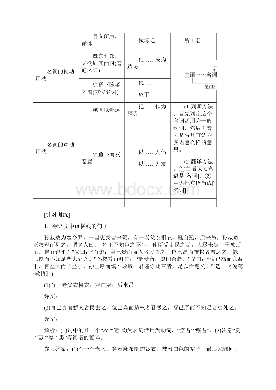 届高三一轮复习讲义 文言句式与词类活用.docx_第2页