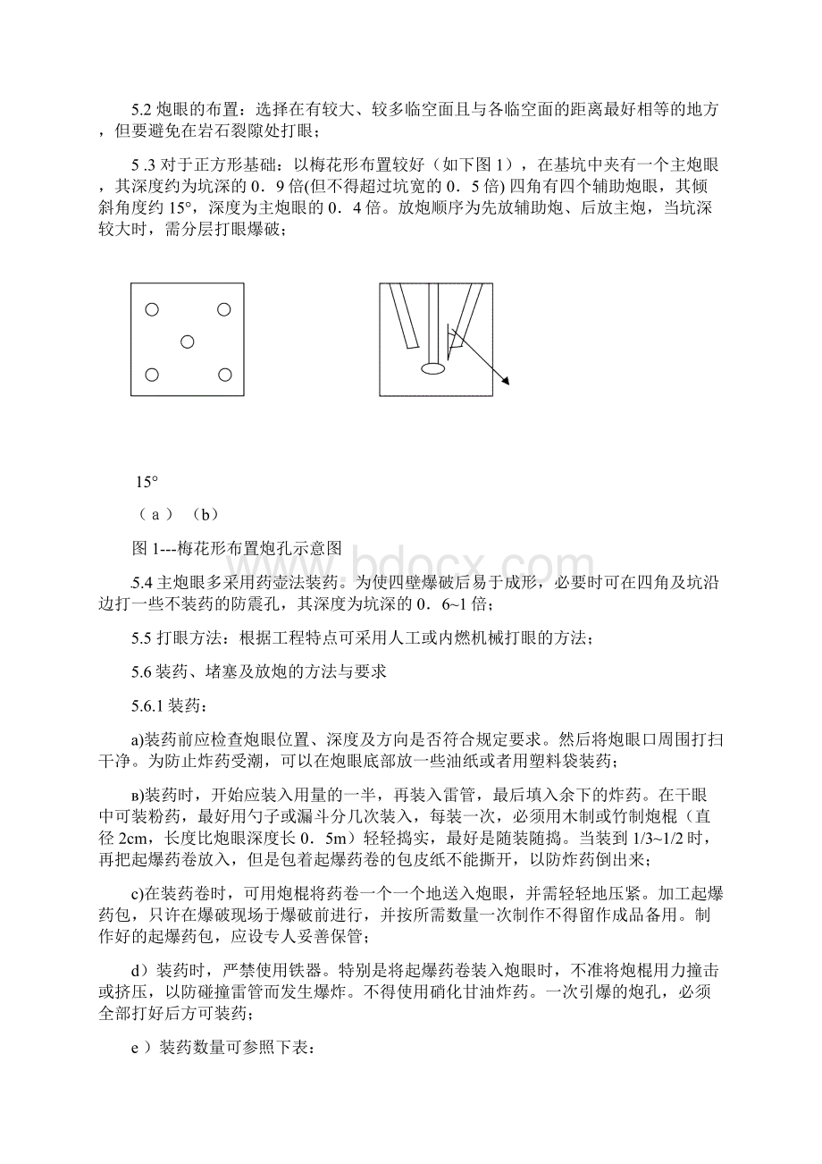 最新版风电场集电线路基础爆破工程施工方案.docx_第3页