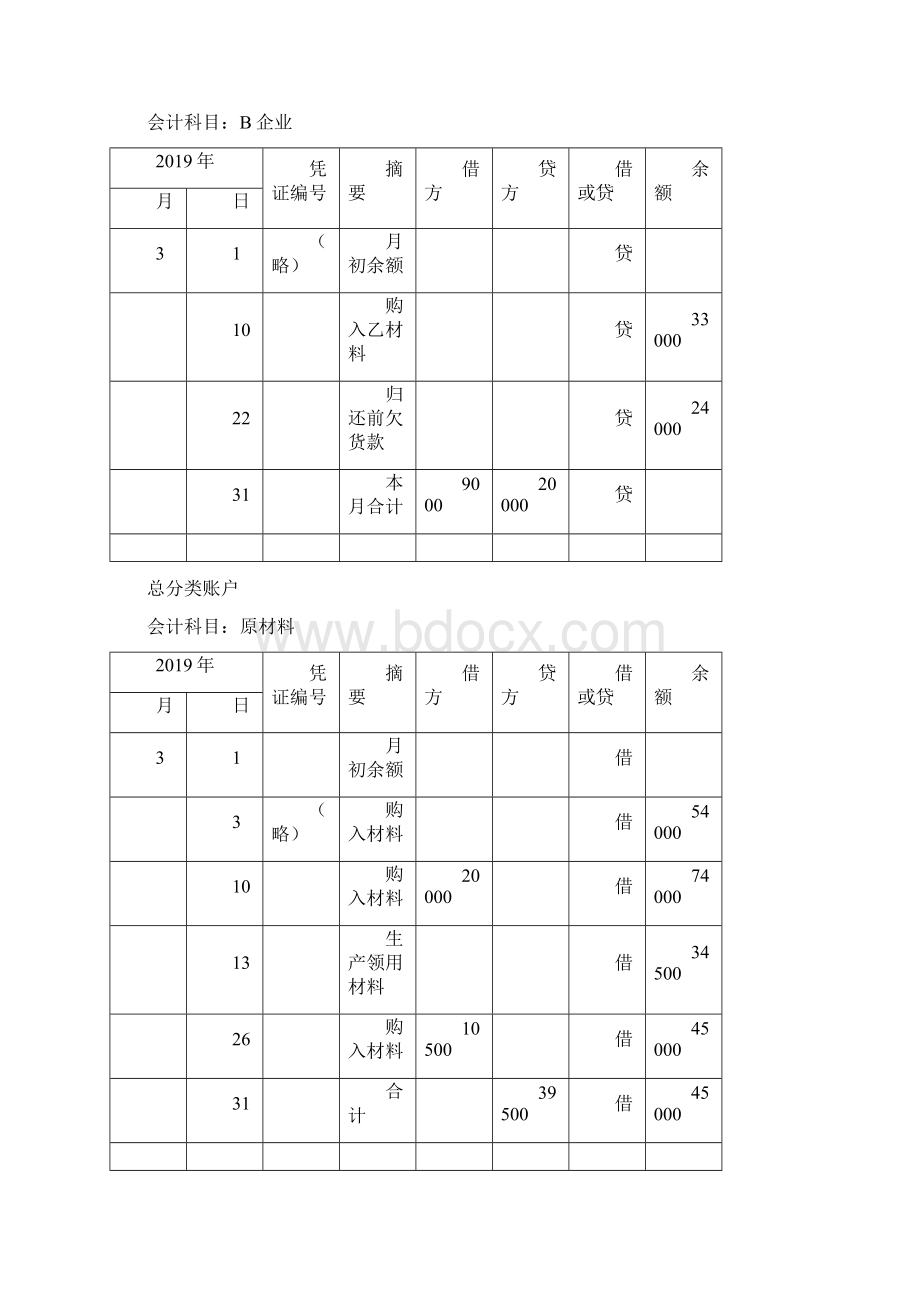 广东会计基础综合题44页文档格式.docx_第3页