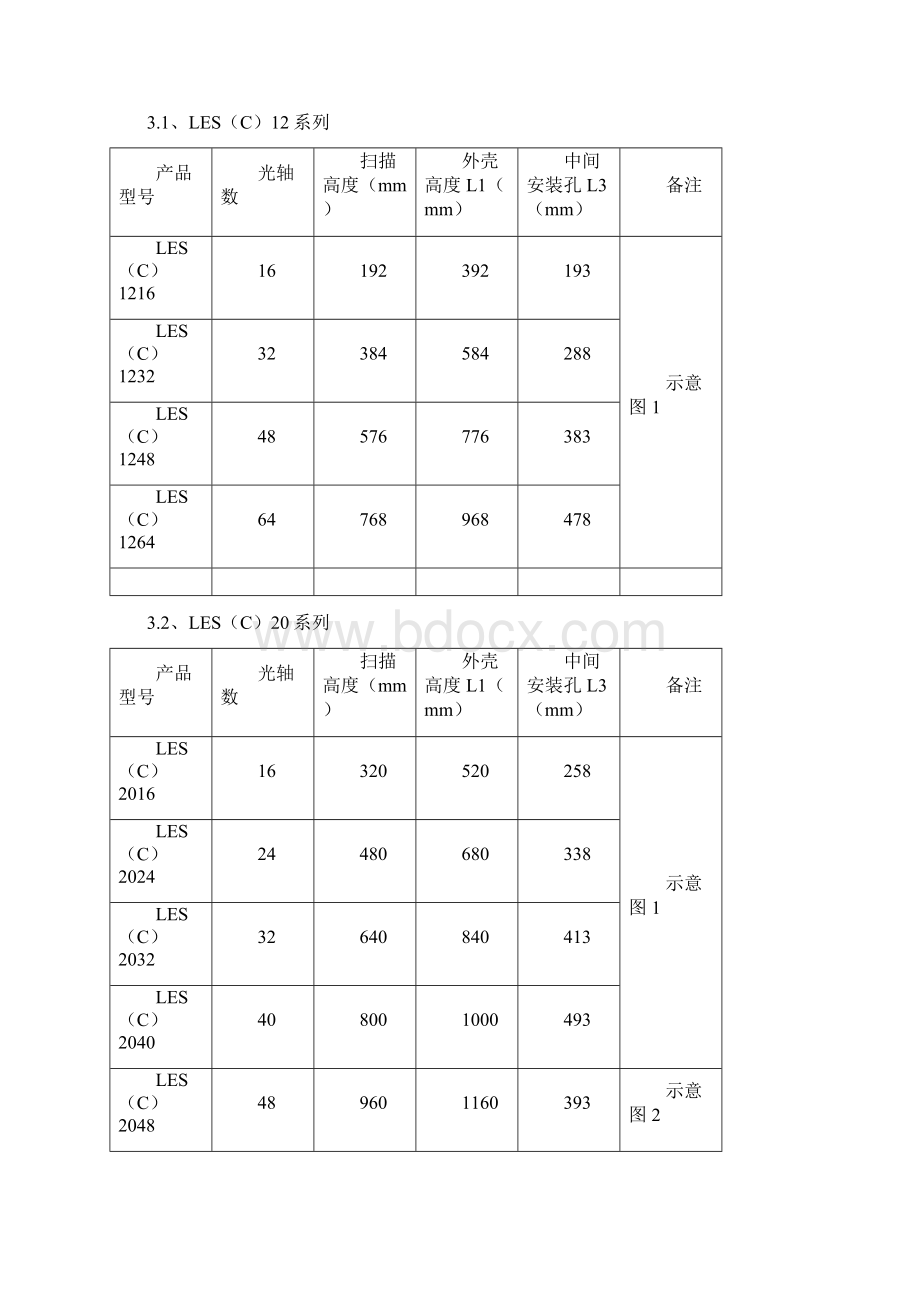 最新LES系列光幕使用说明.docx_第3页