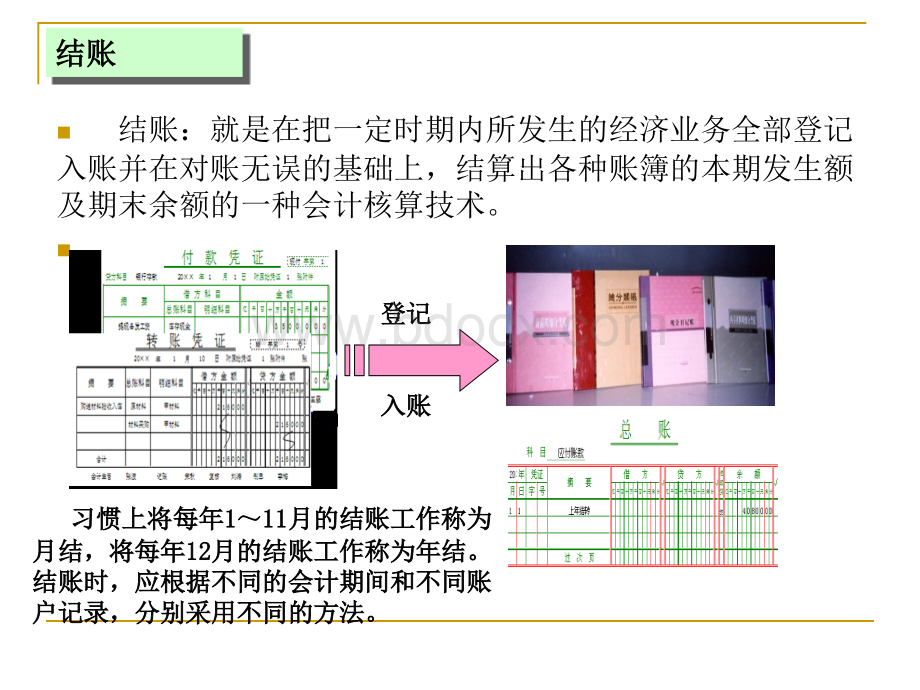 结账与会计循环.ppt_第3页