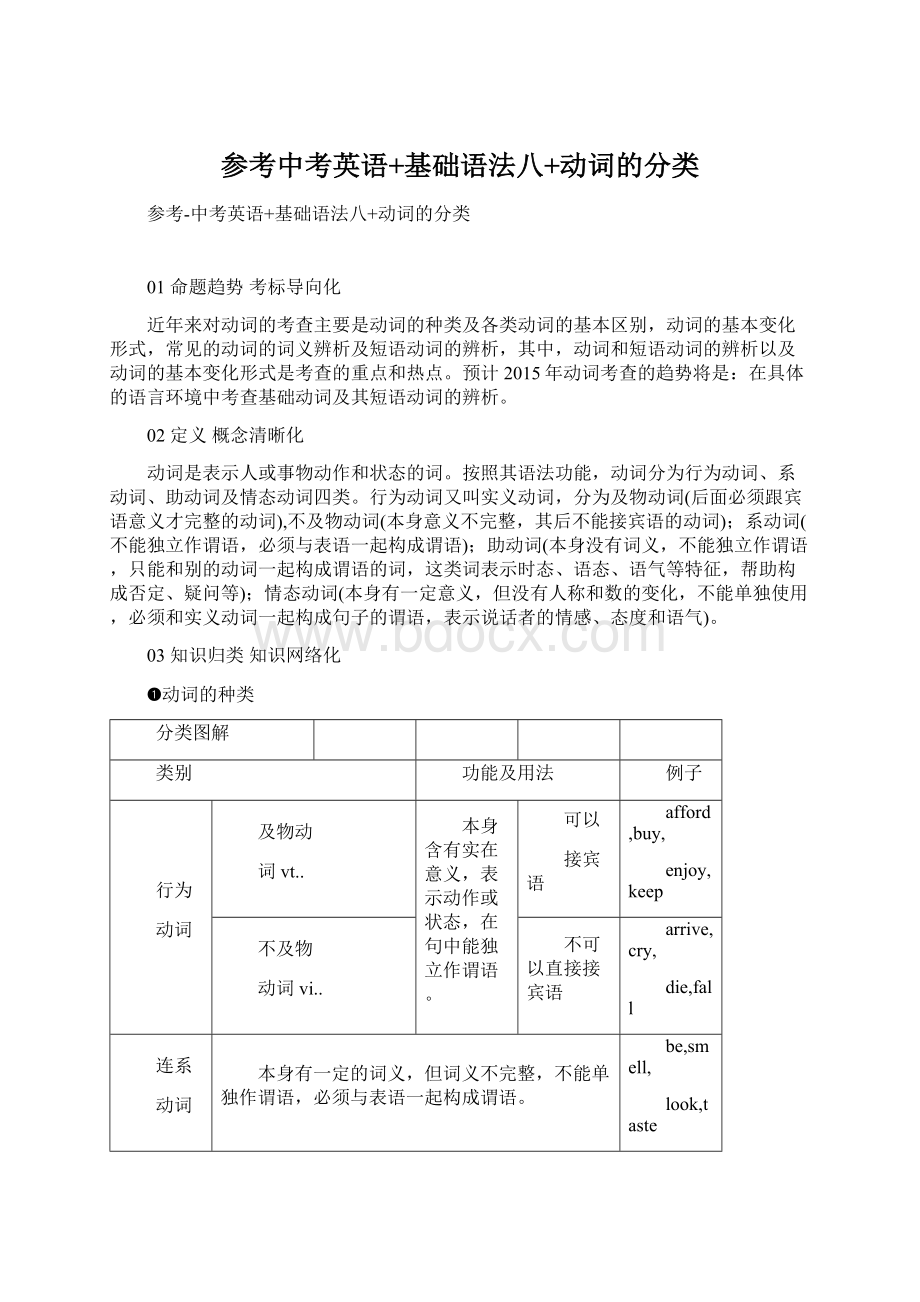 参考中考英语+基础语法八+动词的分类.docx