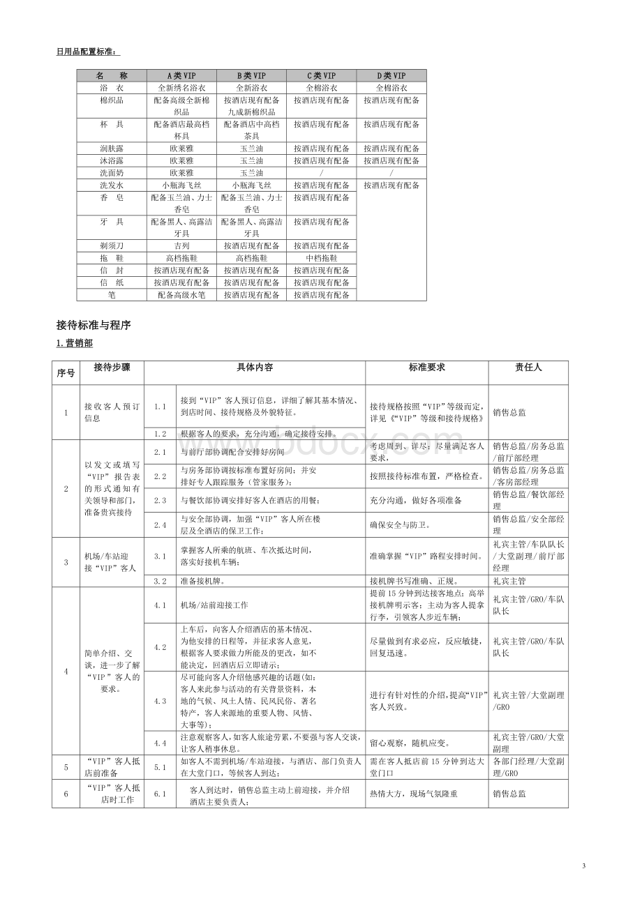 酒店VIP接待标准与流程Word下载.doc_第3页