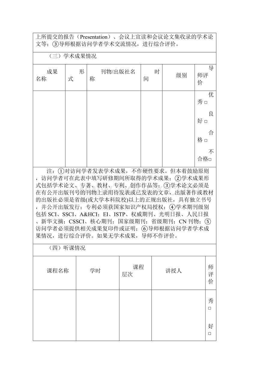 高等学校青年骨干教师国内访问学者结业考核表江西师范大学人事处.docx_第3页