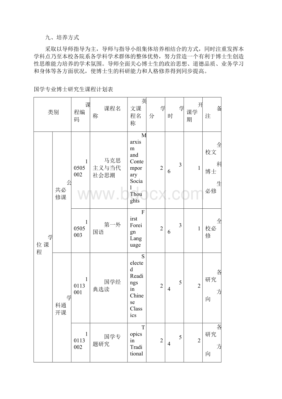 国学专业攻读博士学位研究生培养方案武汉大学哲学学院.docx_第3页