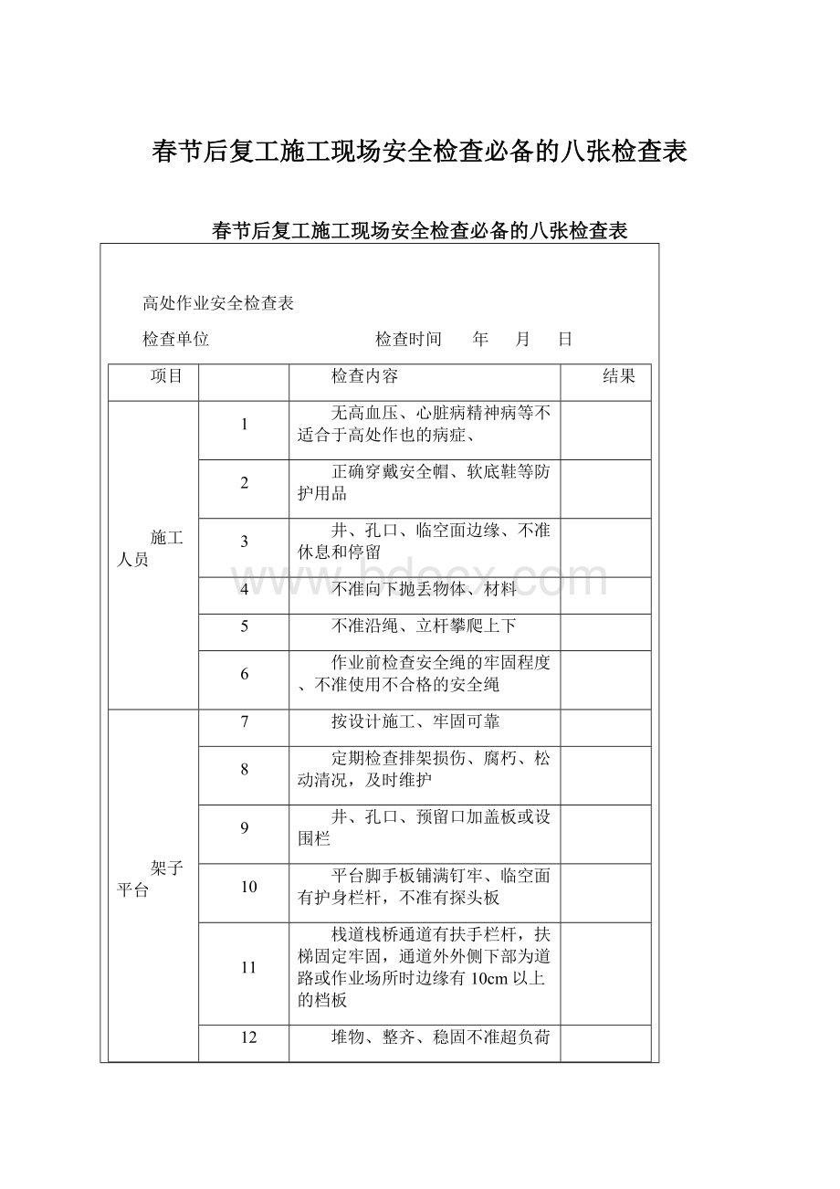 春节后复工施工现场安全检查必备的八张检查表.docx_第1页