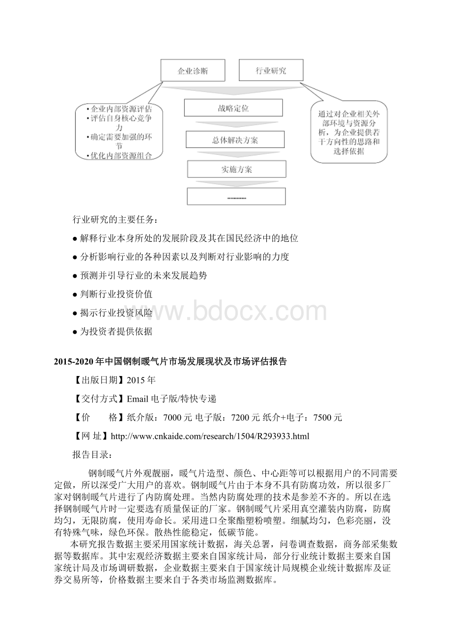 中国钢制暖气片市场发展现状及市场评估报告Word格式文档下载.docx_第3页