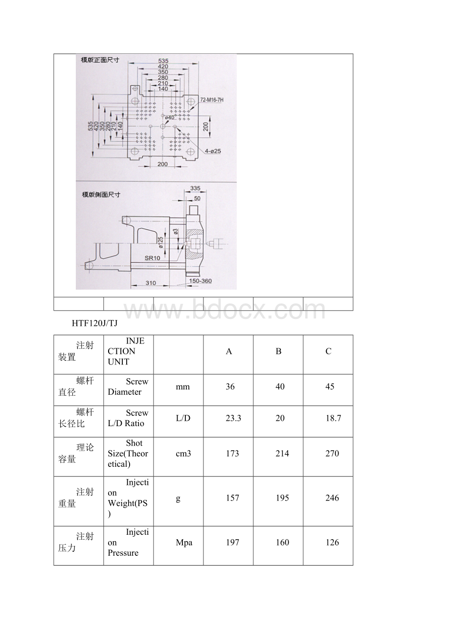 海天注塑机全参数Word格式.docx_第3页