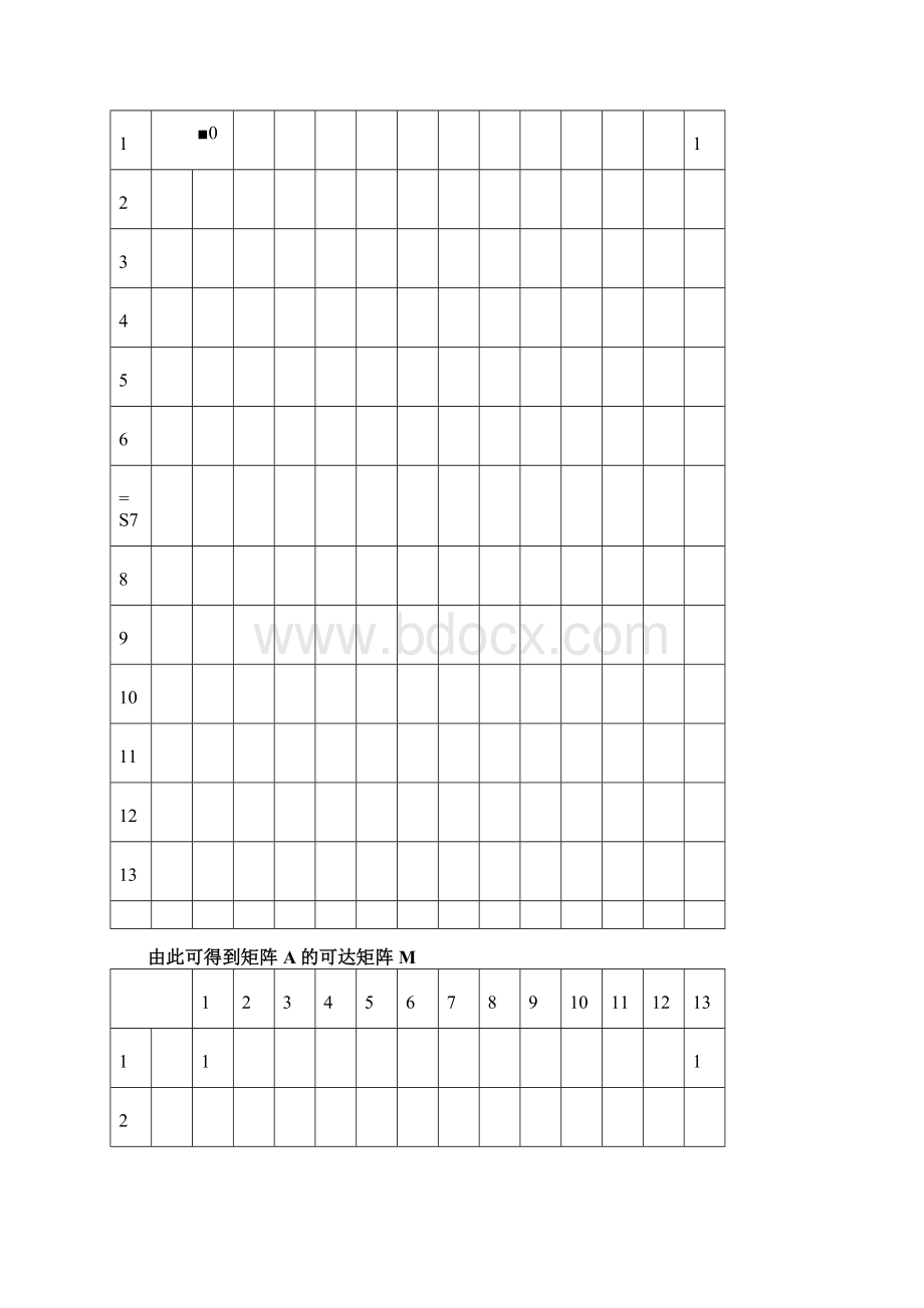 房地产价格上涨的系统分析Word文档下载推荐.docx_第3页