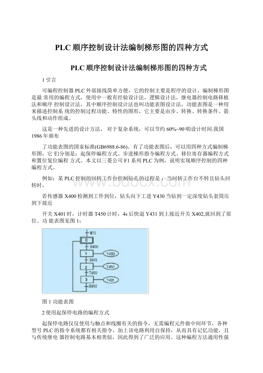 PLC顺序控制设计法编制梯形图的四种方式.docx