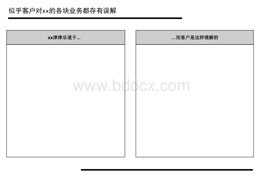 罗兰贝格-品牌管理研究.ppt_第3页