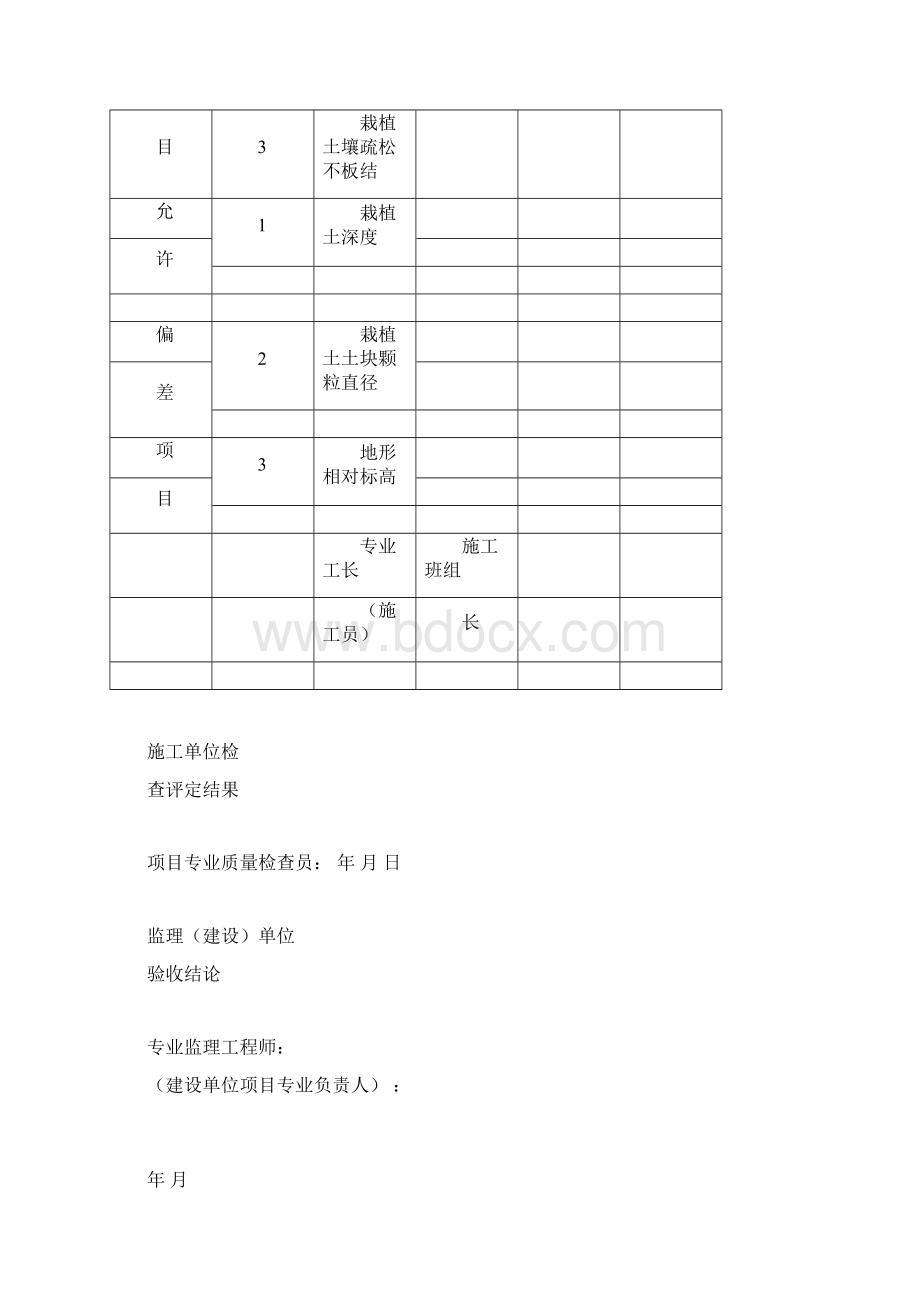 园林绿化工程分部分项验收记录表10个文档格式.docx_第2页