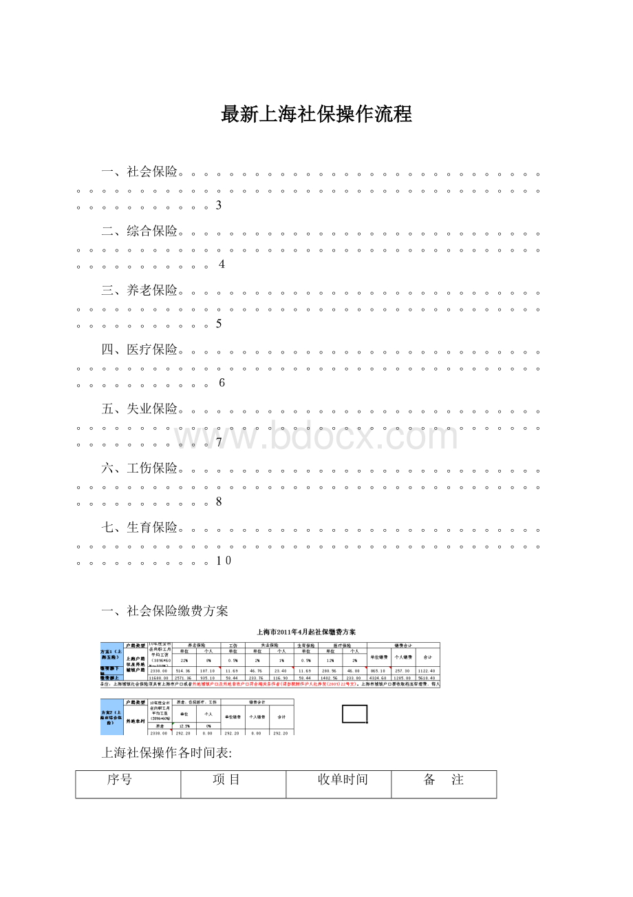 最新上海社保操作流程.docx_第1页