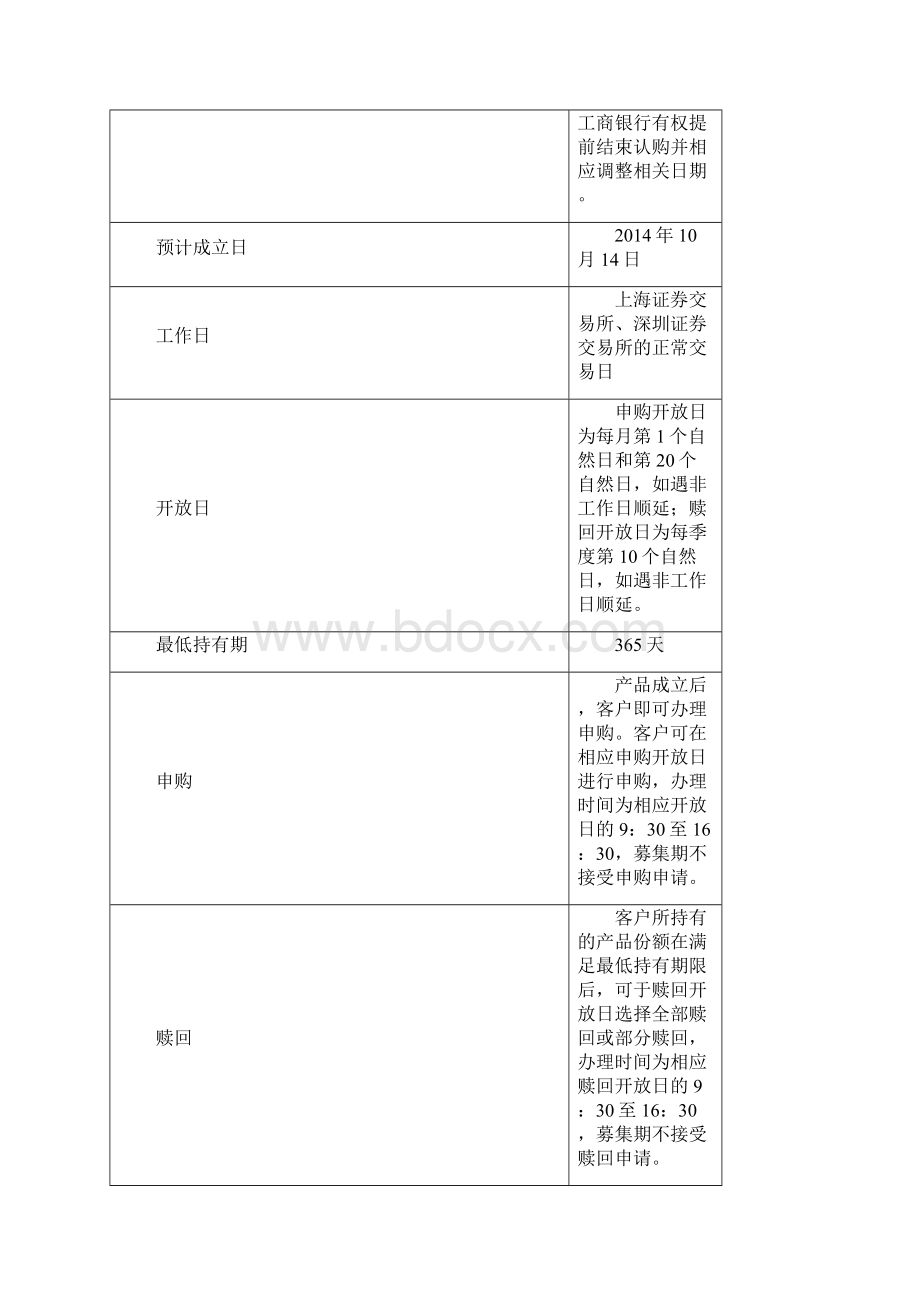 工商银行私人银行部Word文件下载.docx_第2页