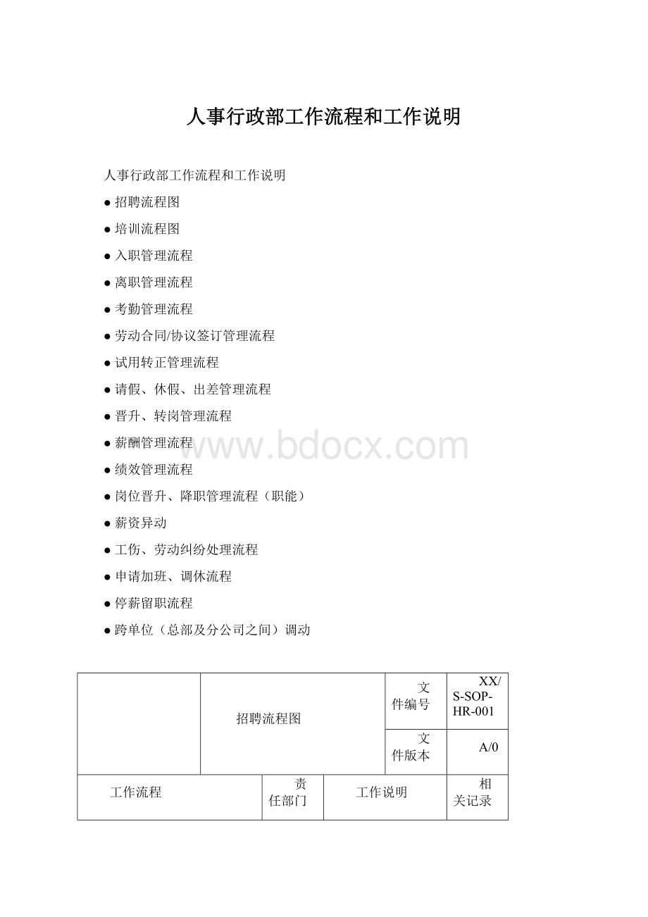 人事行政部工作流程和工作说明Word格式.docx_第1页