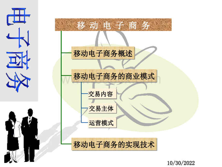 移动电子商务模式及其运用PPT格式课件下载.ppt_第3页