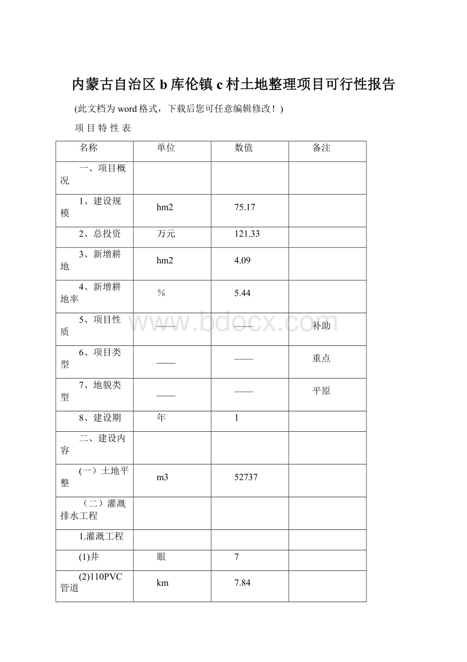 内蒙古自治区b库伦镇c村土地整理项目可行性报告.docx