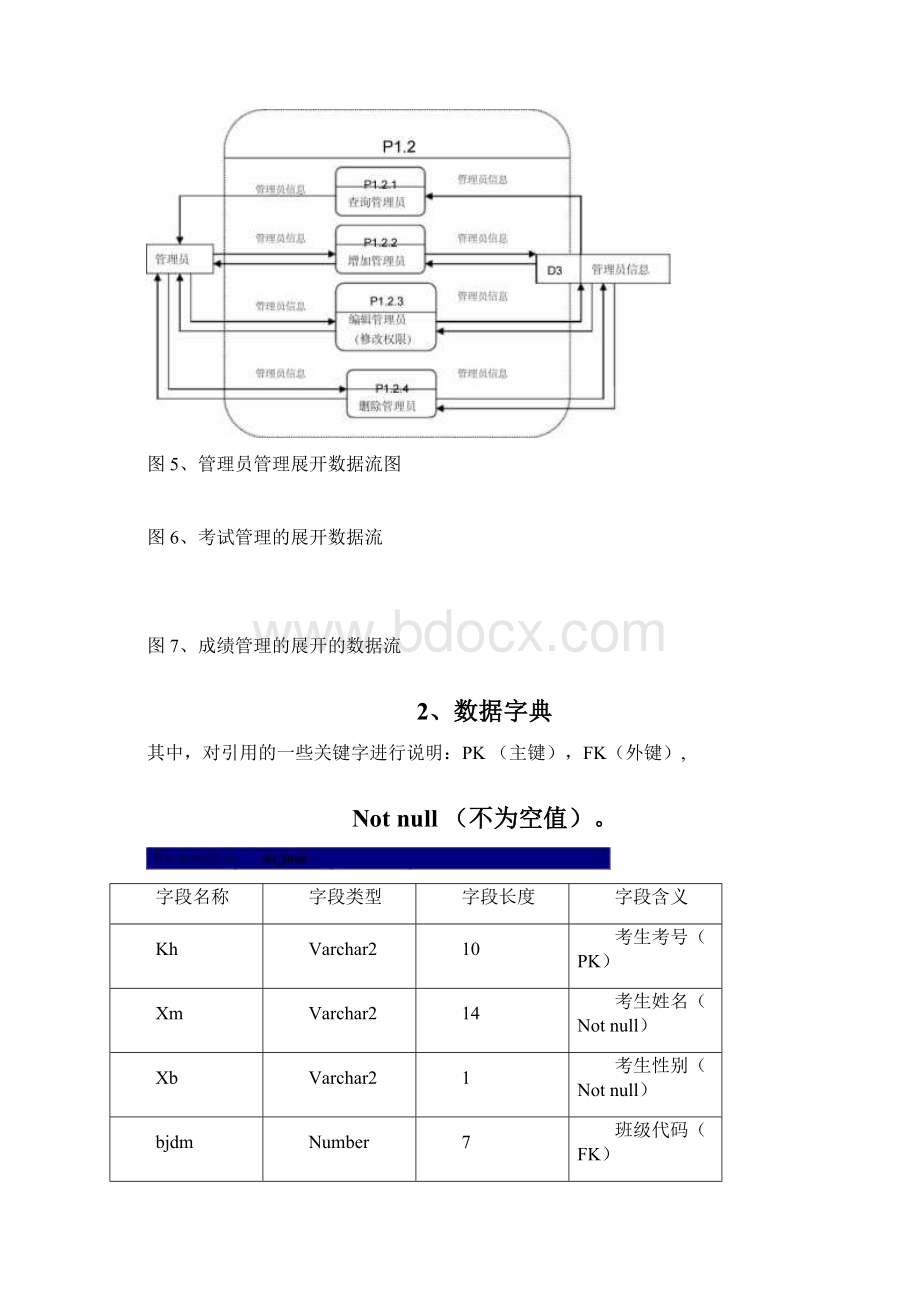 在线考试系统流程文档格式.docx_第3页