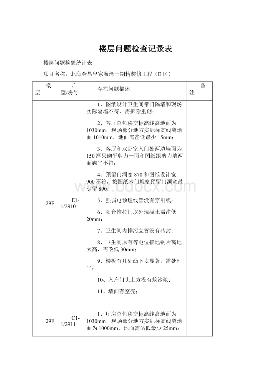 楼层问题检查记录表Word文件下载.docx_第1页