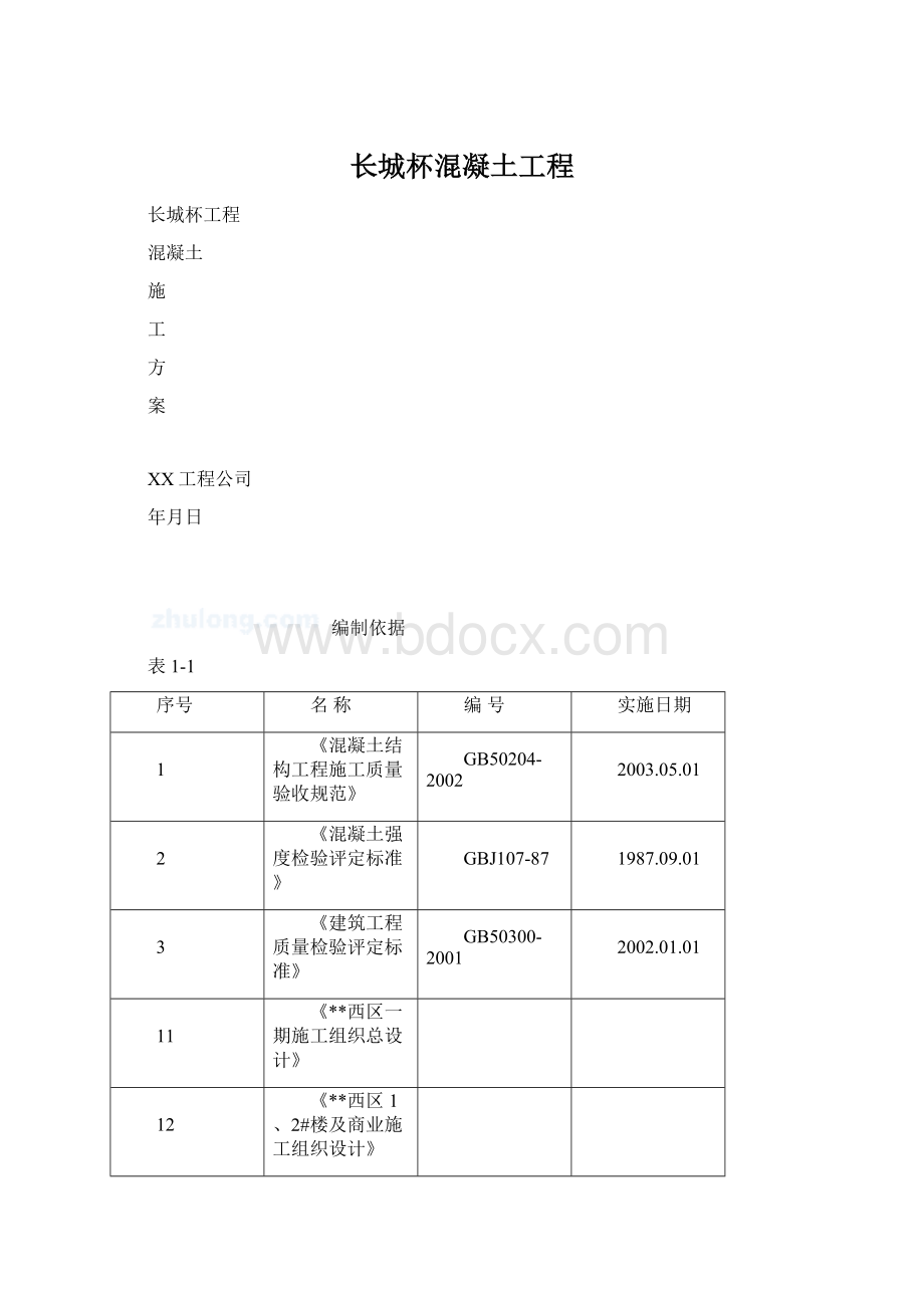 长城杯混凝土工程Word格式文档下载.docx