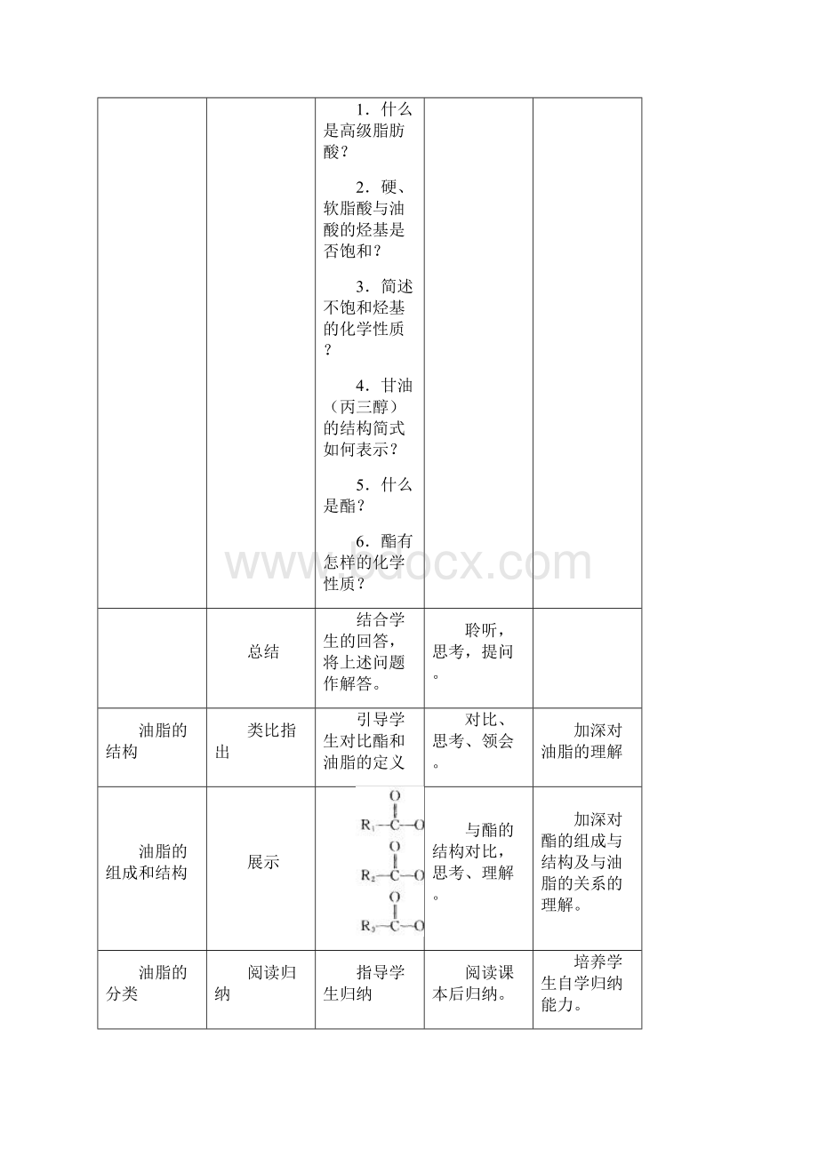 高中化学选修545章教案.docx_第3页