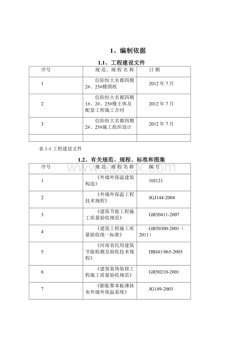 剪力墙结构高层住宅工程外墙保温施工方案.docx_第2页