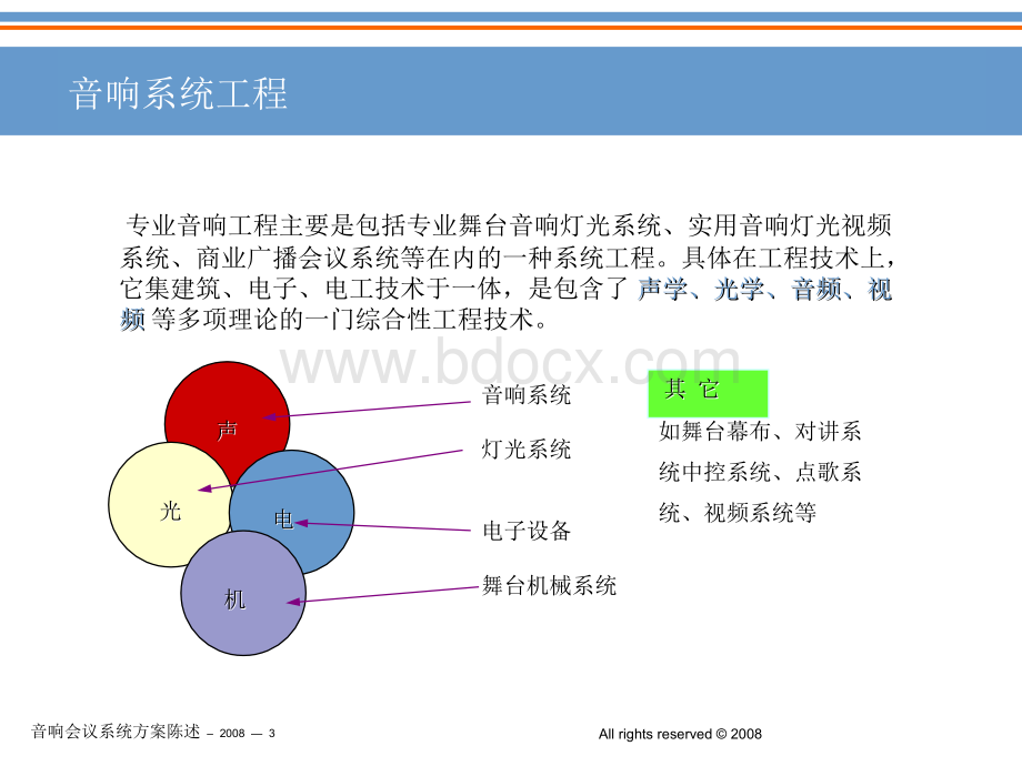 音响师培训教程PPT文件格式下载.ppt_第3页