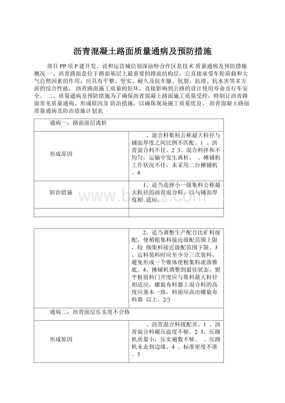 沥青混凝土路面质量通病及预防措施.docx_第1页