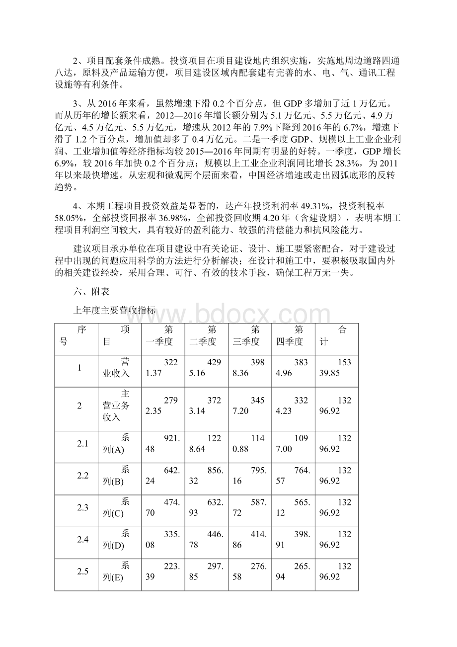 项目投资计划书案例1350亩.docx_第3页