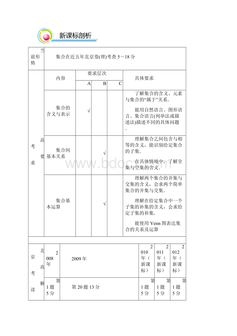 第1讲 集合含答案.docx_第3页