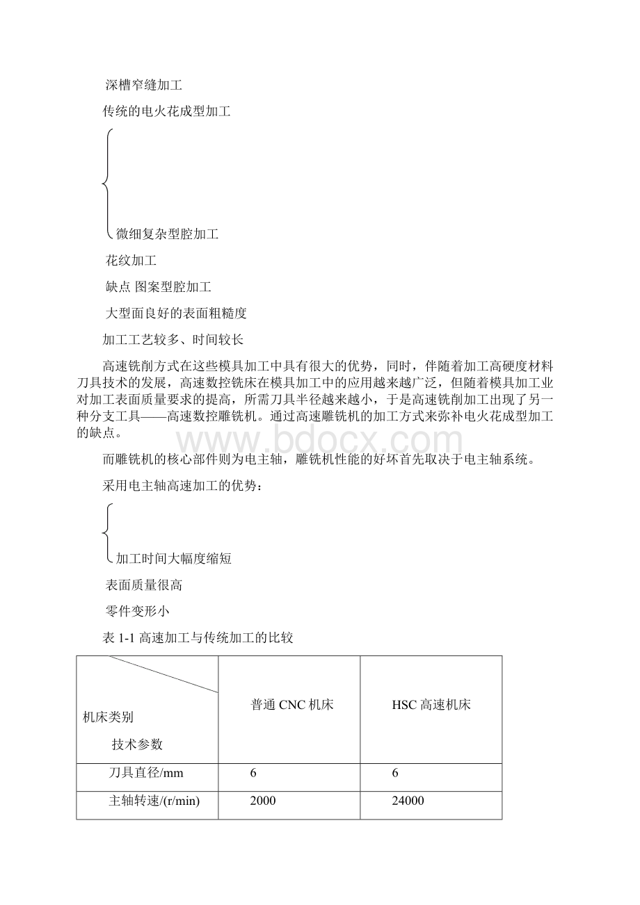 数控雕铣机电主轴系统设计含图纸Word文件下载.docx_第3页