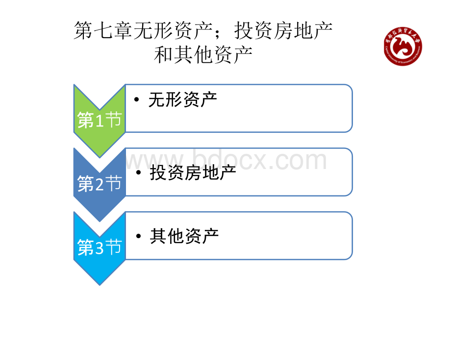 第7章无形资产、房地产PPT格式课件下载.ppt_第1页