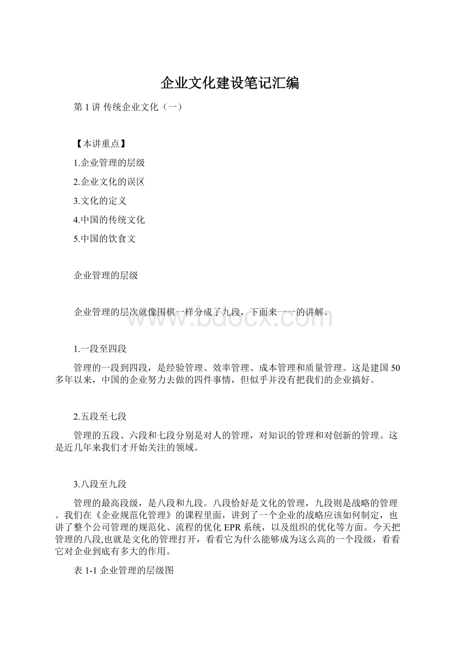 企业文化建设笔记汇编Word文档下载推荐.docx_第1页